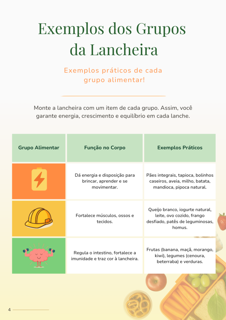 Guia da Lancheira Saudável (1)